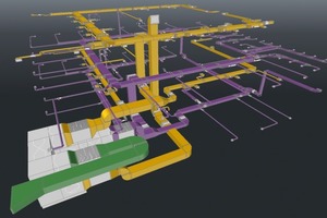  CAD-Modell der Lüftungsanlage wurde mit liNear 3D Luftkanal erstellt  