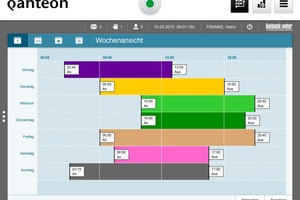  Gebäudeleit- und Energiemanagementsystem „Qanteon“  