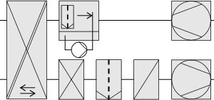  System 5 – Abluftdirektbefeuchtung mit Umlaufwasser und Gegenstrom-Rekuperator 