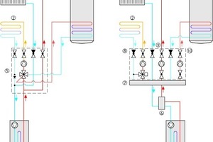  Hydraulikschema für Brennwertheizungen 